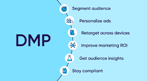 国内主数据厂商