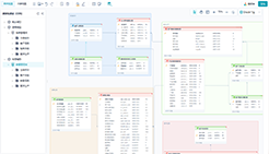基于Web的可视化模型设计
