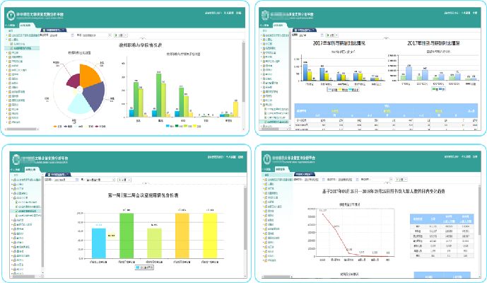 华中师范大学：数据中心&决策支持平台