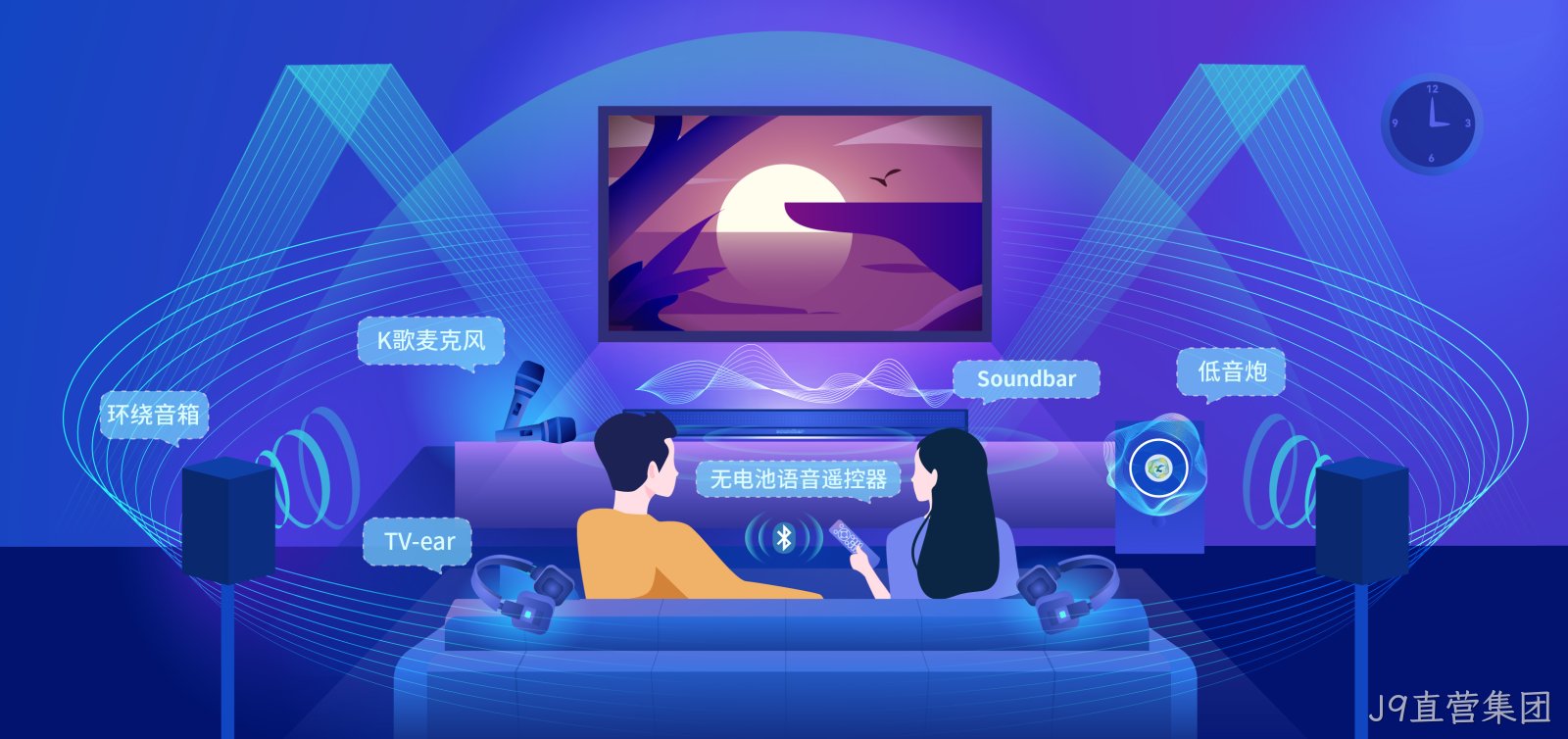配图2-家周边