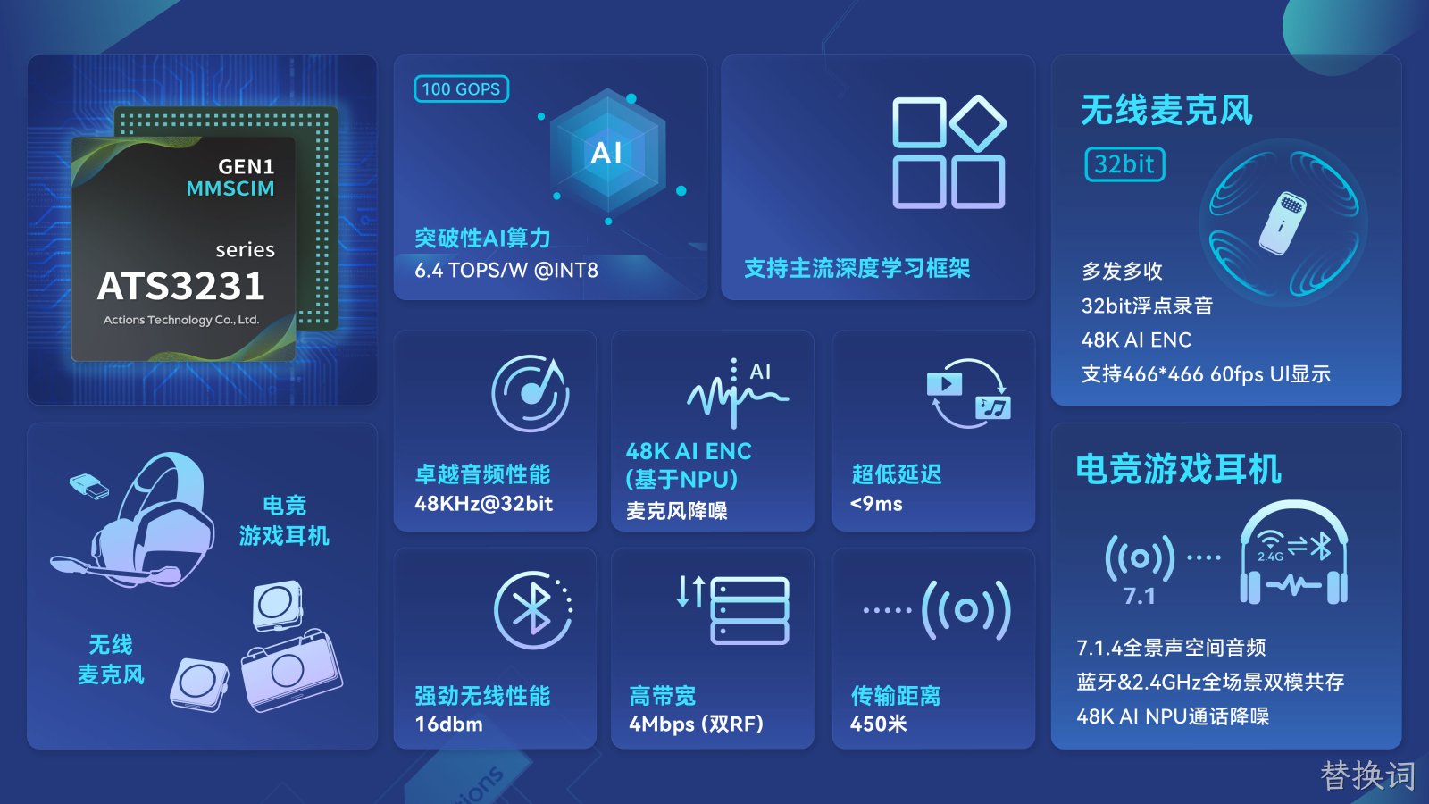 ATS3231系列 ATS3231系列